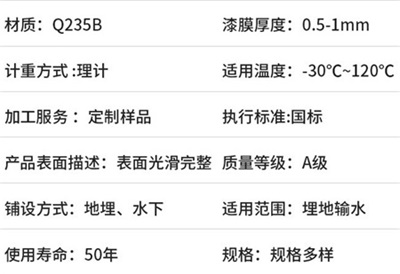 巴南热浸塑钢管产品性能特点